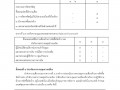 MOIT 2 ข้อ 17.1 การวิเคราะห์ผลการจัดซื้อจัดจ้างและการจัดหาพั ... Image 11